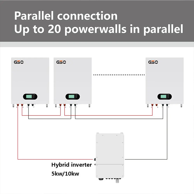 مثبتة على الحائط بالطاقة الشمسية 5kw 10kw LiFePO4 بطارية ليثيوم أيون 24V 48V 50AH 100AH ​​150AH 200AH 300AH 400AH